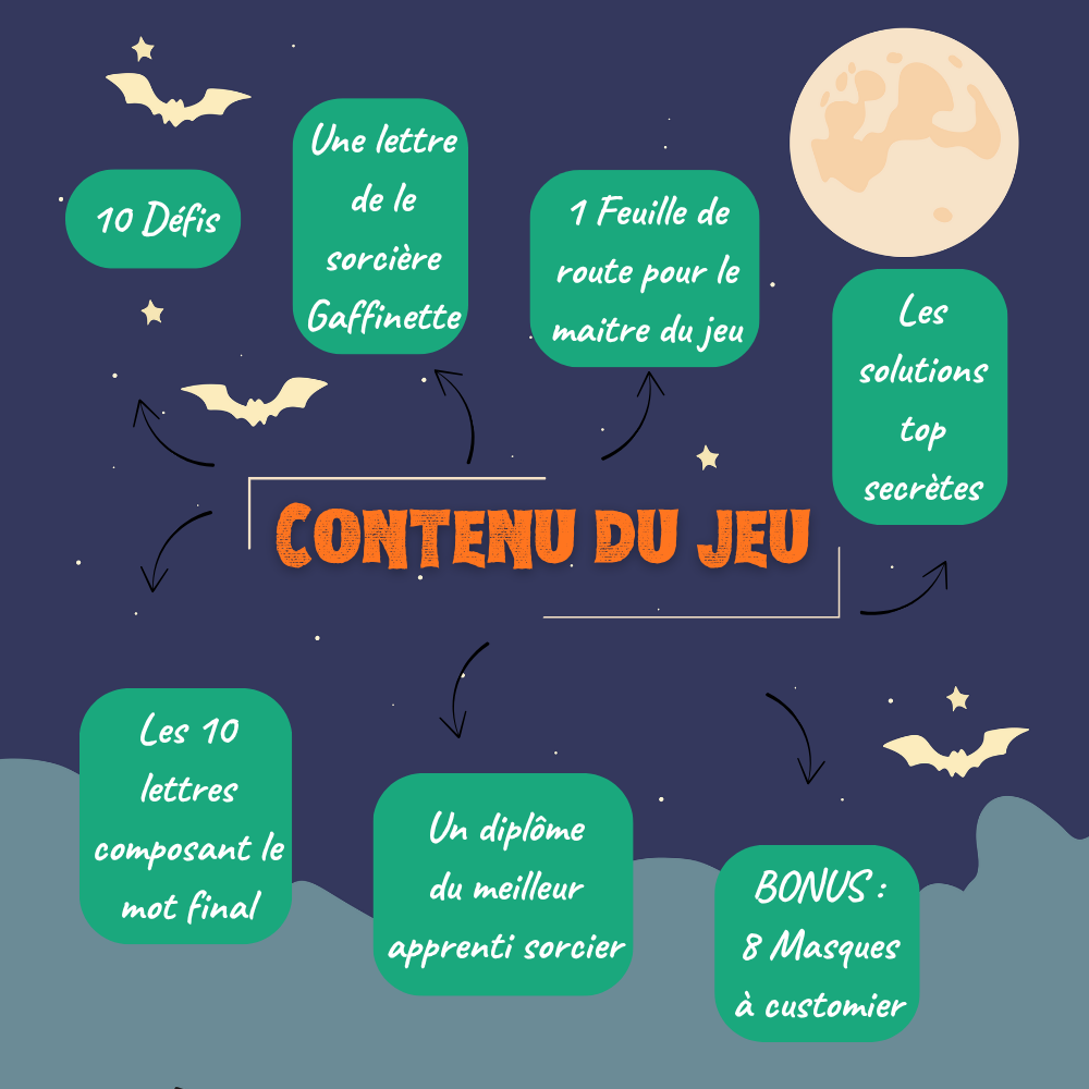 Chasse au trésor Halloween pour Enfants 7-10 ans clé en main.