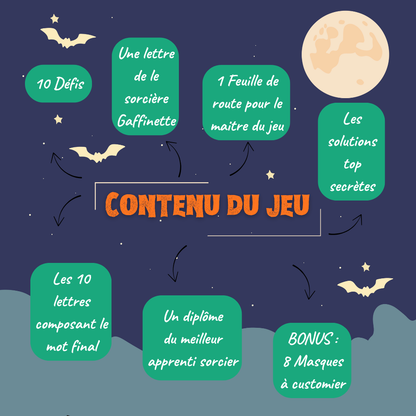 Chasse au trésor Halloween pour Enfants 7-10 ans clé en main.